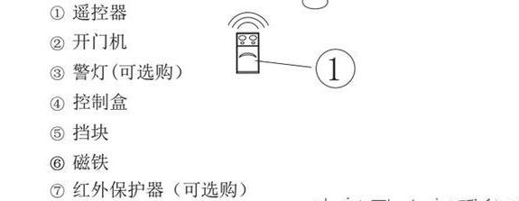 庭院八字開(kāi)門(mén)機(jī)